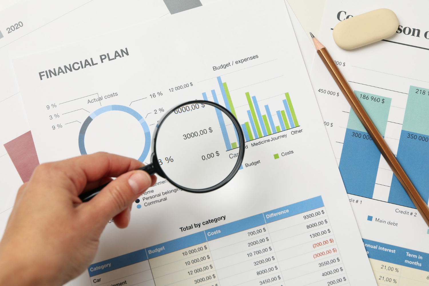 Financial Education Courses
